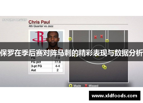 保罗在季后赛对阵马刺的精彩表现与数据分析